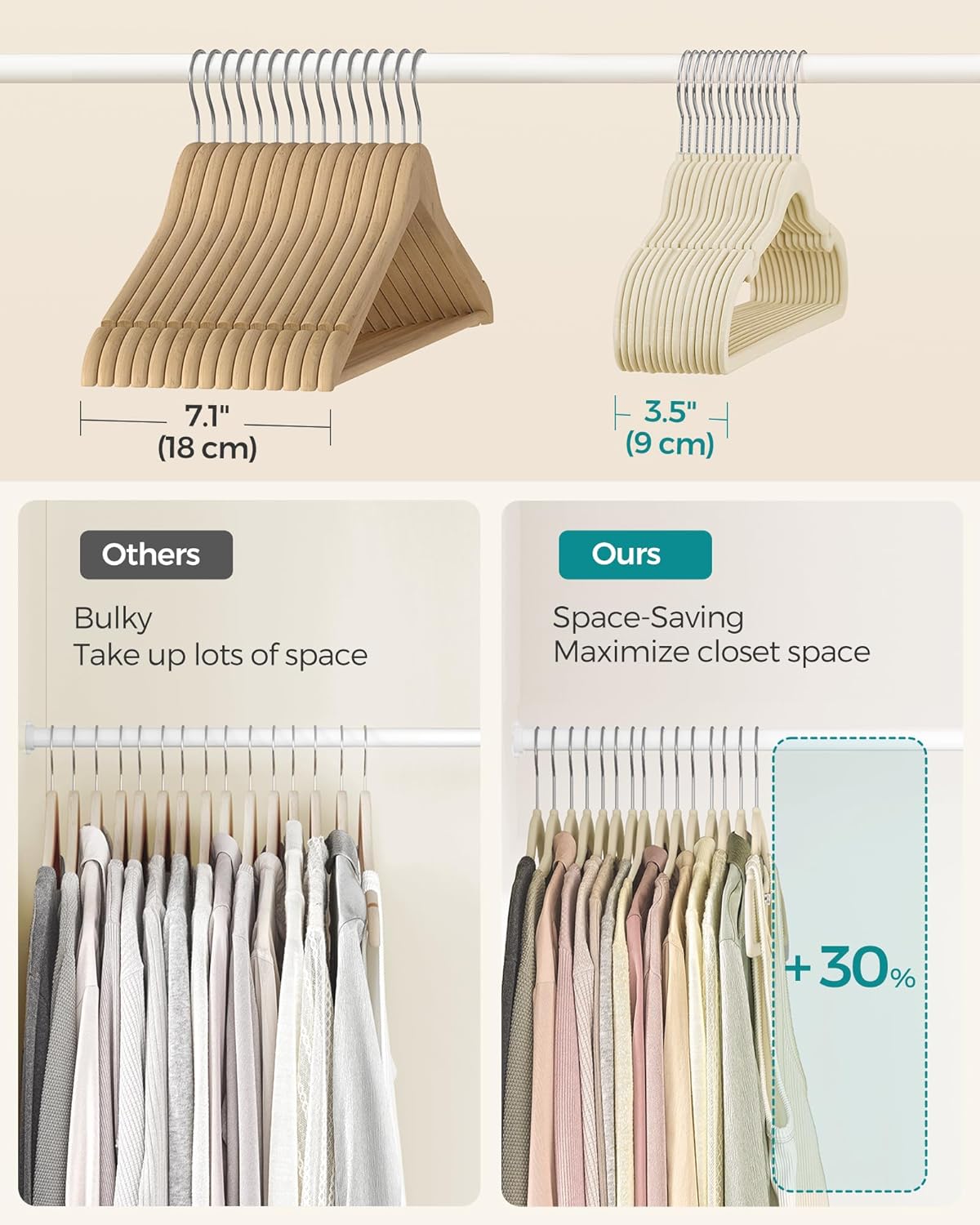 SONGMICS Velvet Hangers - Non-Slip Clothes Hangers with 360° Swivel Hook - 50 Pack, Sand Beige