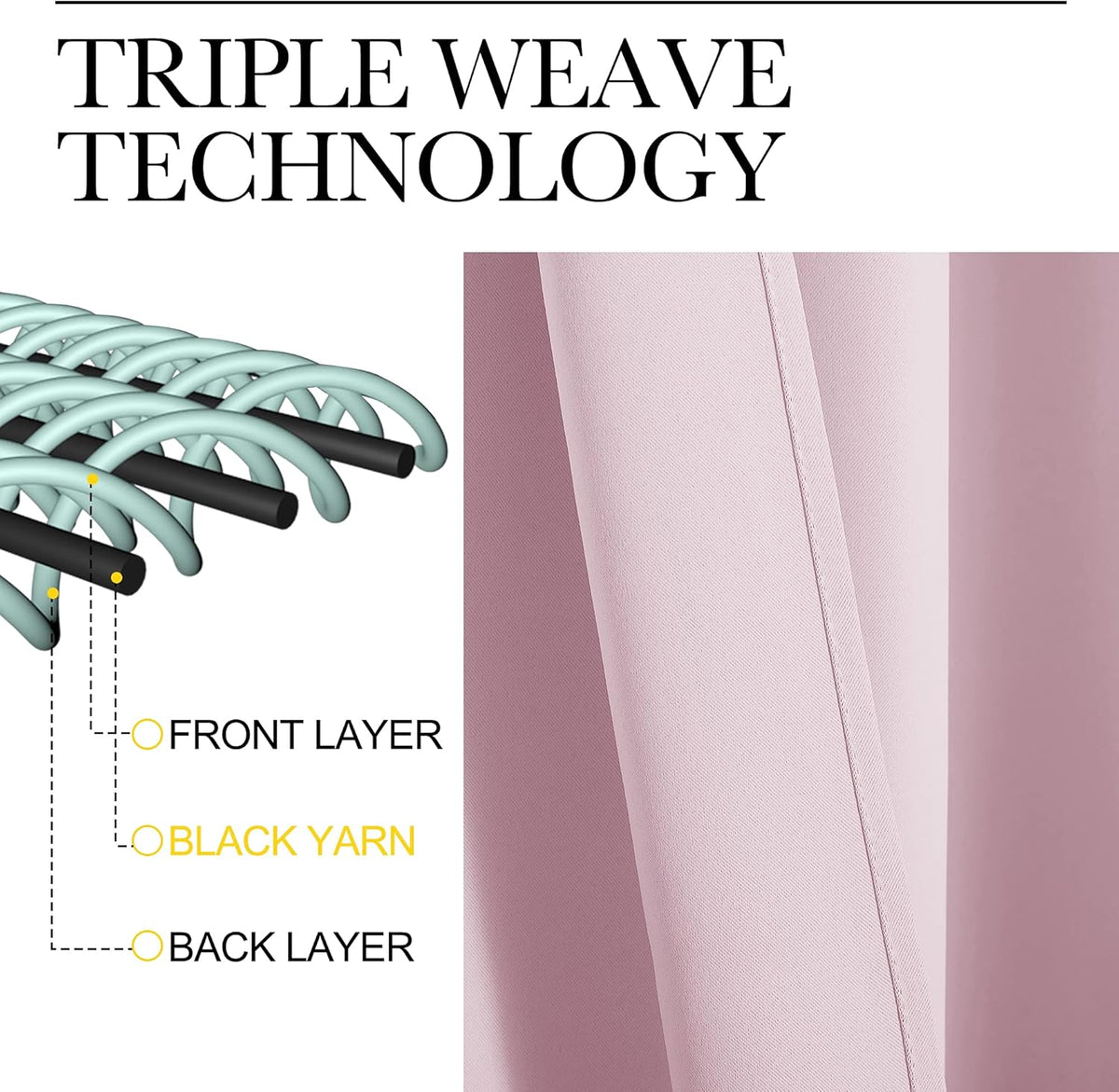 NICETOWN Baby Pink Blackout Curtains - Thermal Insulated Drapes for Bedroom | 78 Inches Long, 2 Panels, 55 Inches Wide