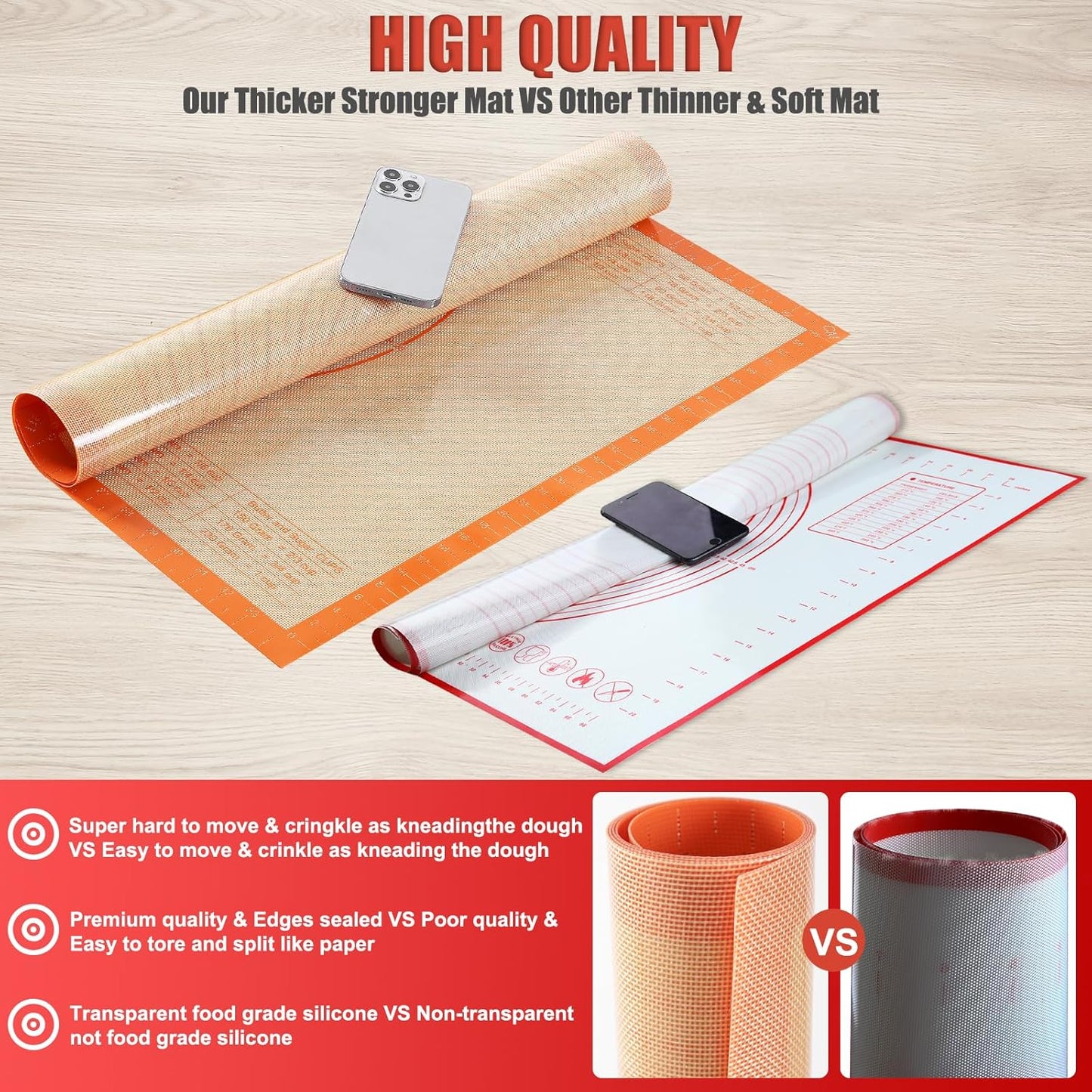 Skiennix Silicone Pastry Mat - Extra Large 36x24 Inch Nonstick Baking Surface for Dough & Pastry