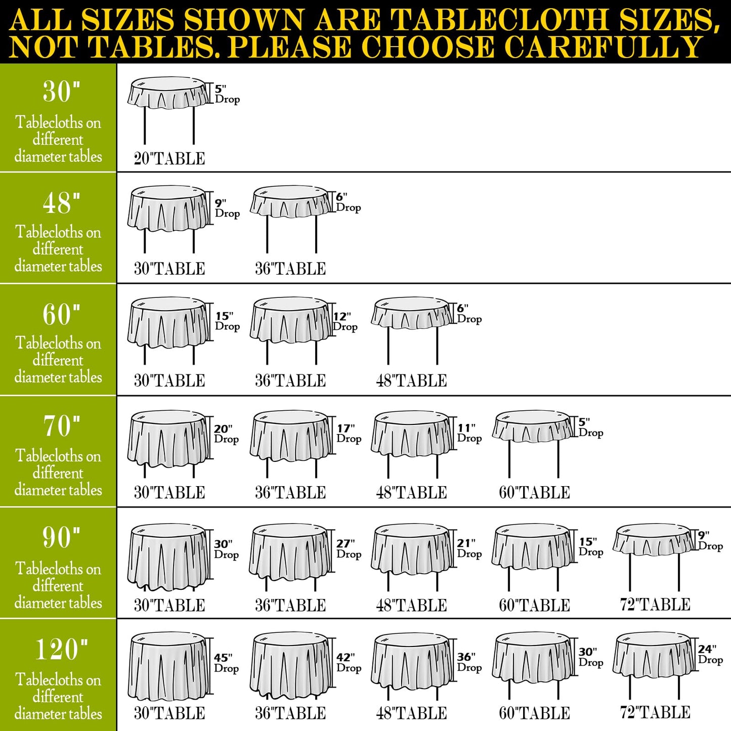 BYDOLL Table Cloth 60 Inch Round Tablecloth Fits Max50 Inch Diameter Table Top,White Polyester Washable Wrinkle-Free Spillproof Tablecloth for Party Patio Cover