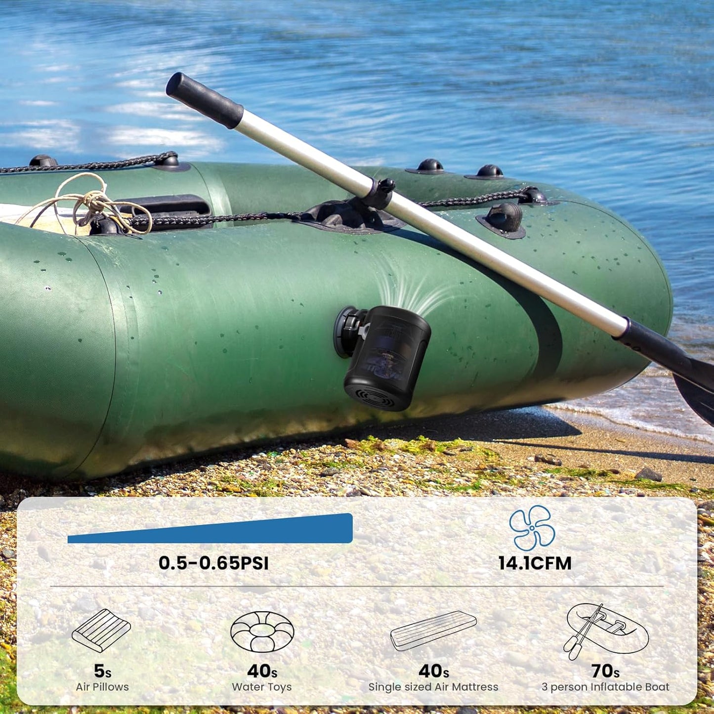 Skiennix Portable Air Pump - Rechargeable 400L/min Quick-Fill Inflator for Air Mattresses & Pool Floats