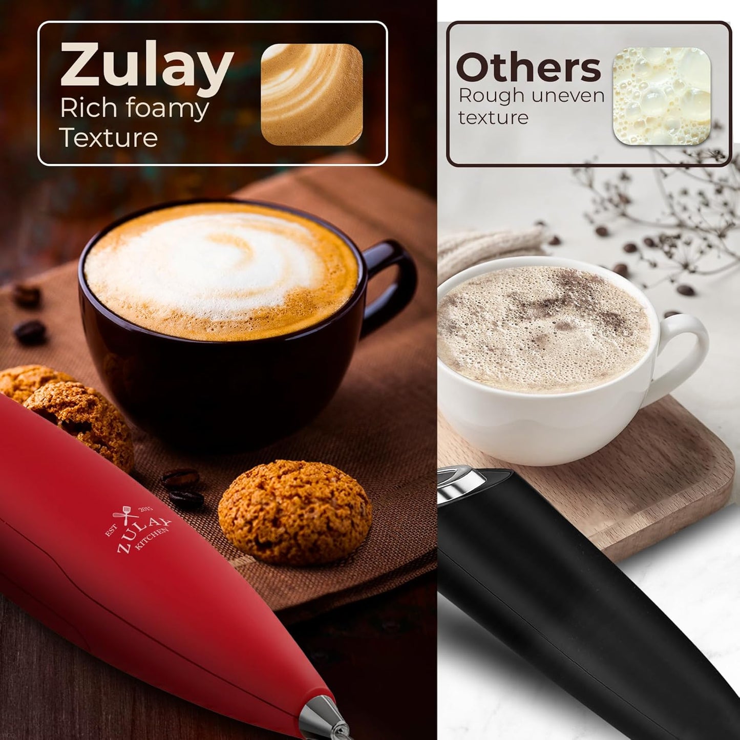 Zulay Kitchen Tornado Triple Whisk Milk Frother - Handheld Foam Maker for Coffee & Lattes - Cardinal Red