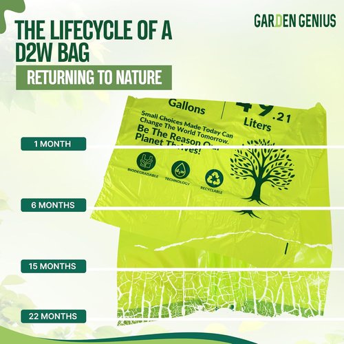 Biodegradable 13-Gallon Kitchen Waste Bags - Strong, Heavy-Duty Drawstring Trash Bags | Eco-Friendly 50-Pack