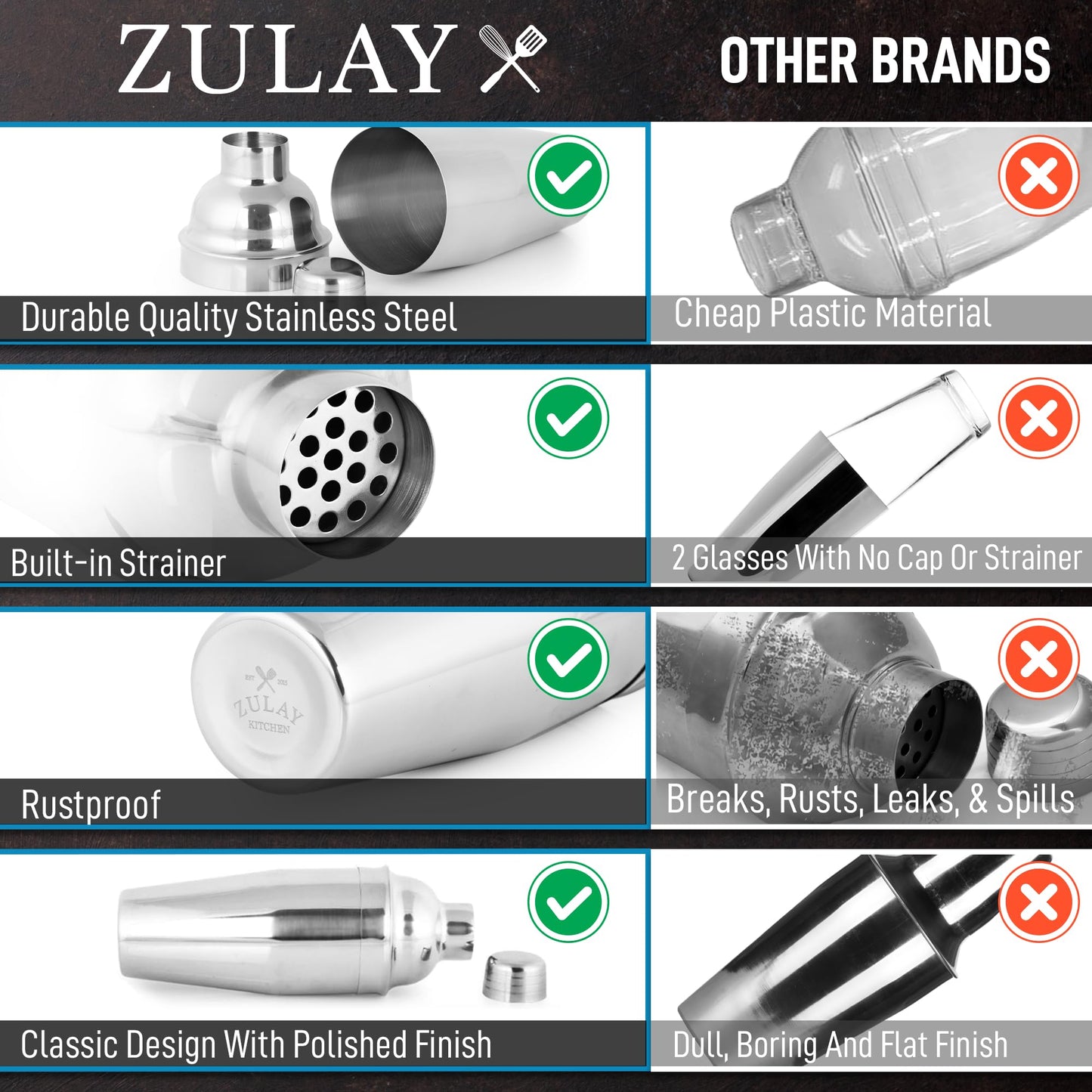 Zulay Cocktail Shaker (24oz) 18/8 Stainless Steel Martini Shaker with Built-in Strainer - Professional Grade Drink Shaker and Strainer for Bartending & Homebars (Silver)