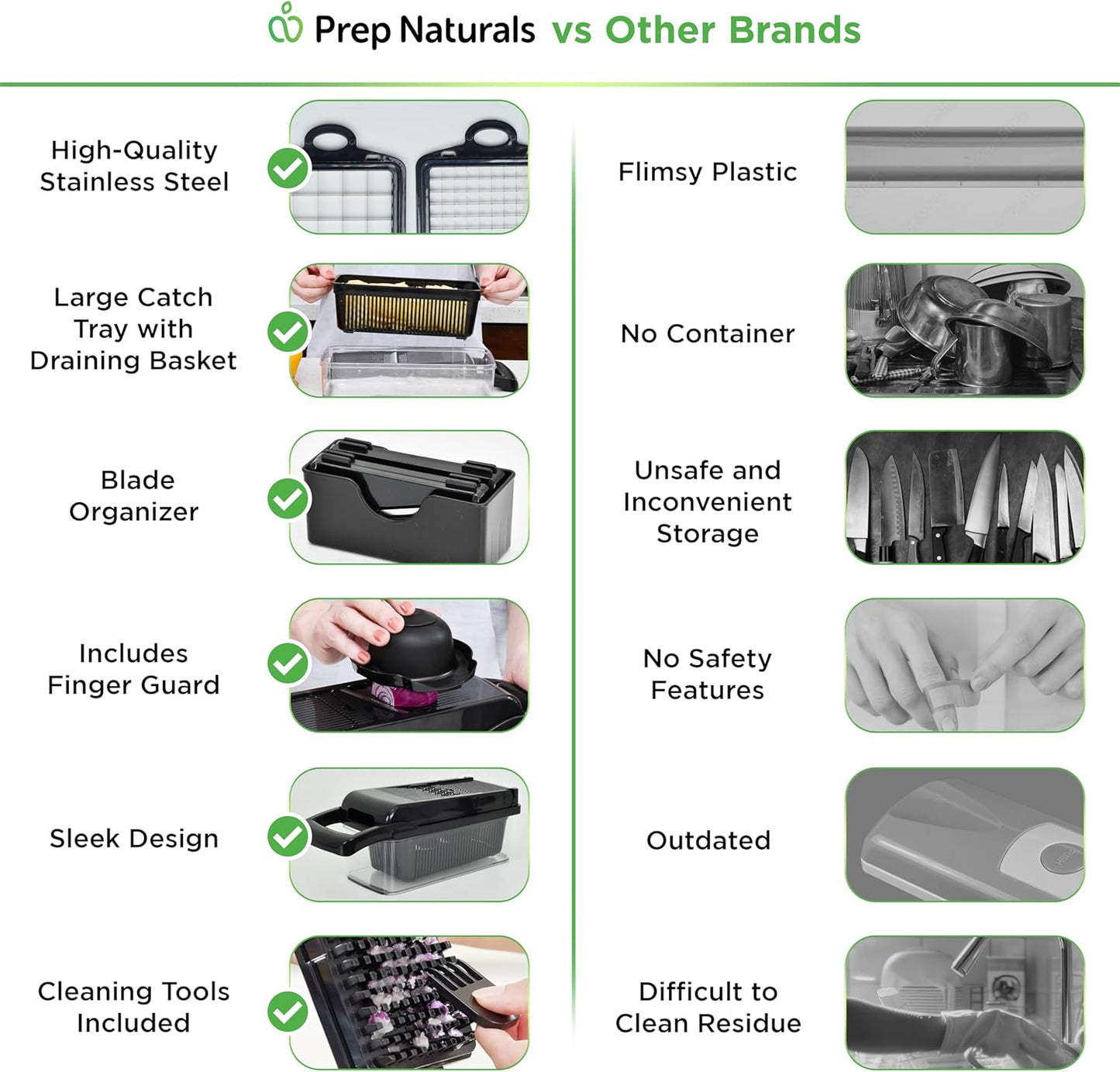 PrepNaturals Vegetable Chopper - 8-in-1 Food & Onion Chopper with Container | Versatile Mandoline Slicer in Black