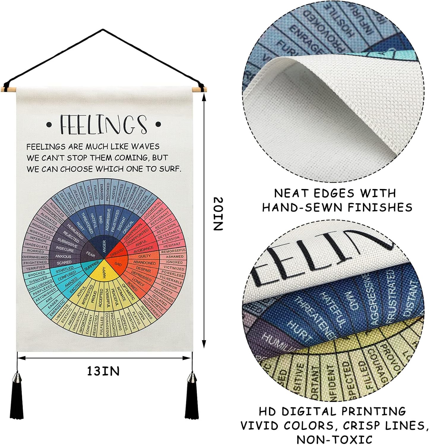 Tatuo Feelings Wheel Poster - 20 x 13 Inch Mental Health Tapestry for Therapy & Counseling Decor