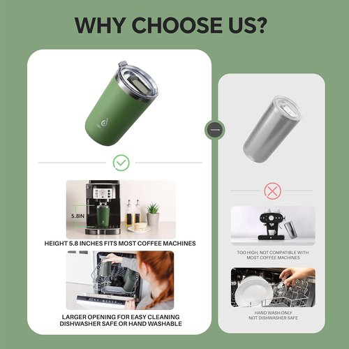 Ideus 20 oz Tumbler - Travel Coffee Mug with Splash-Proof Lid | Double Wall Insulated, Avocado Green