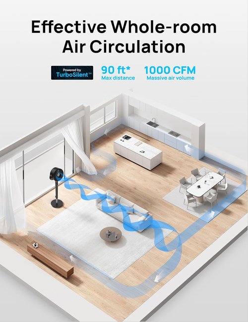 DREO Quiet Oscillating Fan - 90ft Airflow, 20dB Noise Level, Adjustable Height 38-42'' | 8+ Speed Modes