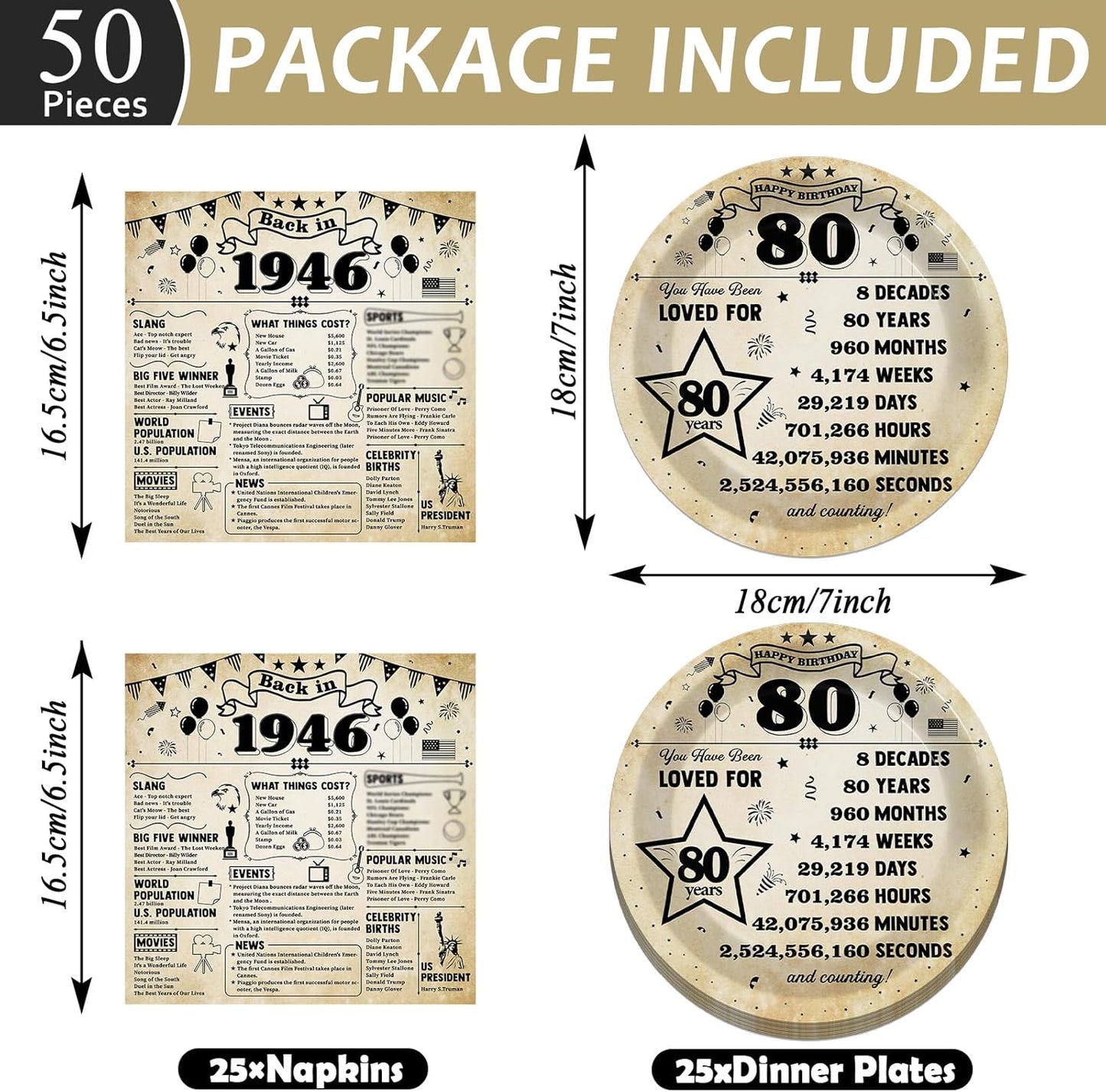 Regine Switzerland 80th Birthday Party Plates & Napkins Set - Vintage Theme for 25 Guests