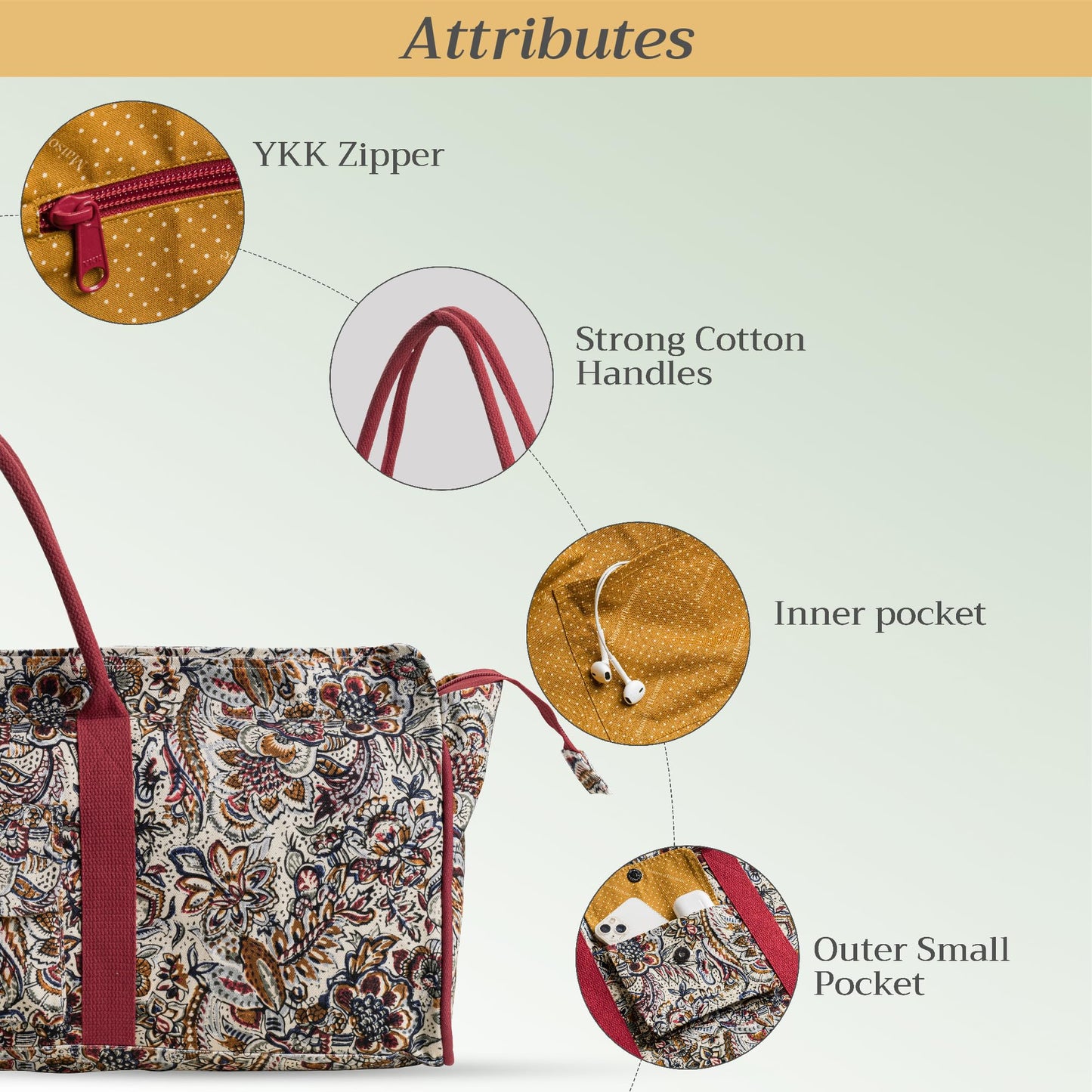 Maison d' Hermine Yoga mat tote bag for Women & Men, Travel Yoga Gym Bag With Pocket and Zipper Mothers Day Gifts - Jaipur