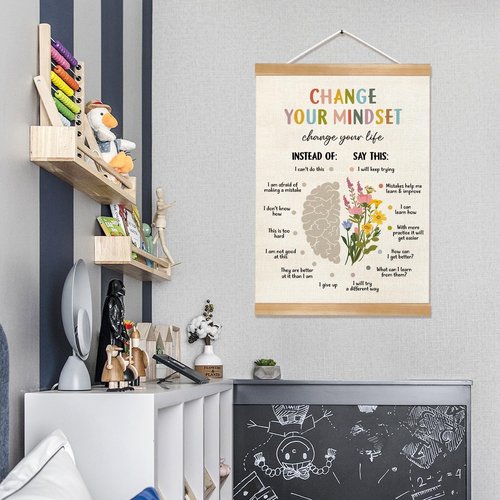 Change Your Mindset Wall Art - Motivational Mental Health Poster for Therapy & Counseling Decor