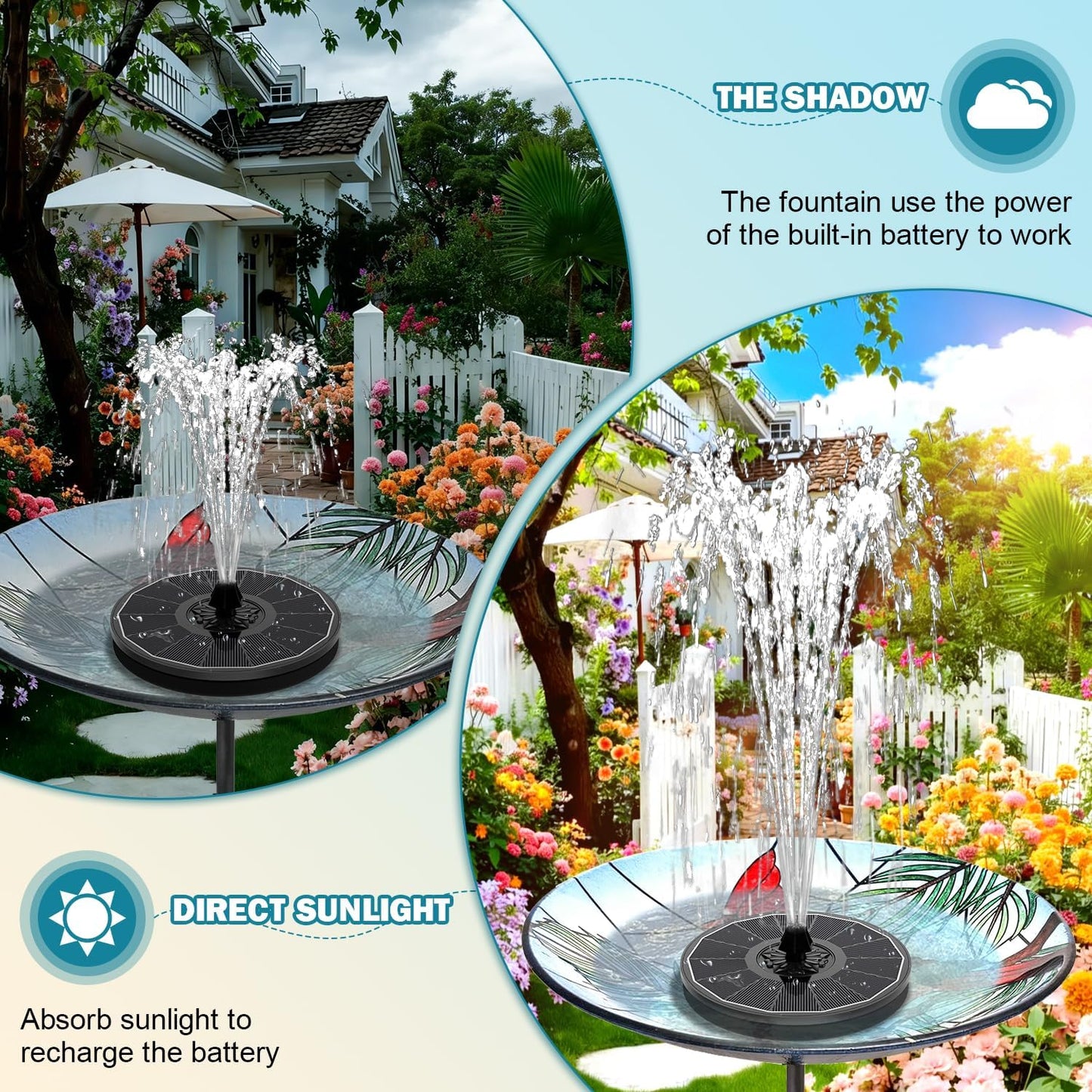 SZMP Solar Fountain - Outdoor Bird Bath Water Pump with 3.5W Black Glass Panel & 2000mAh Battery