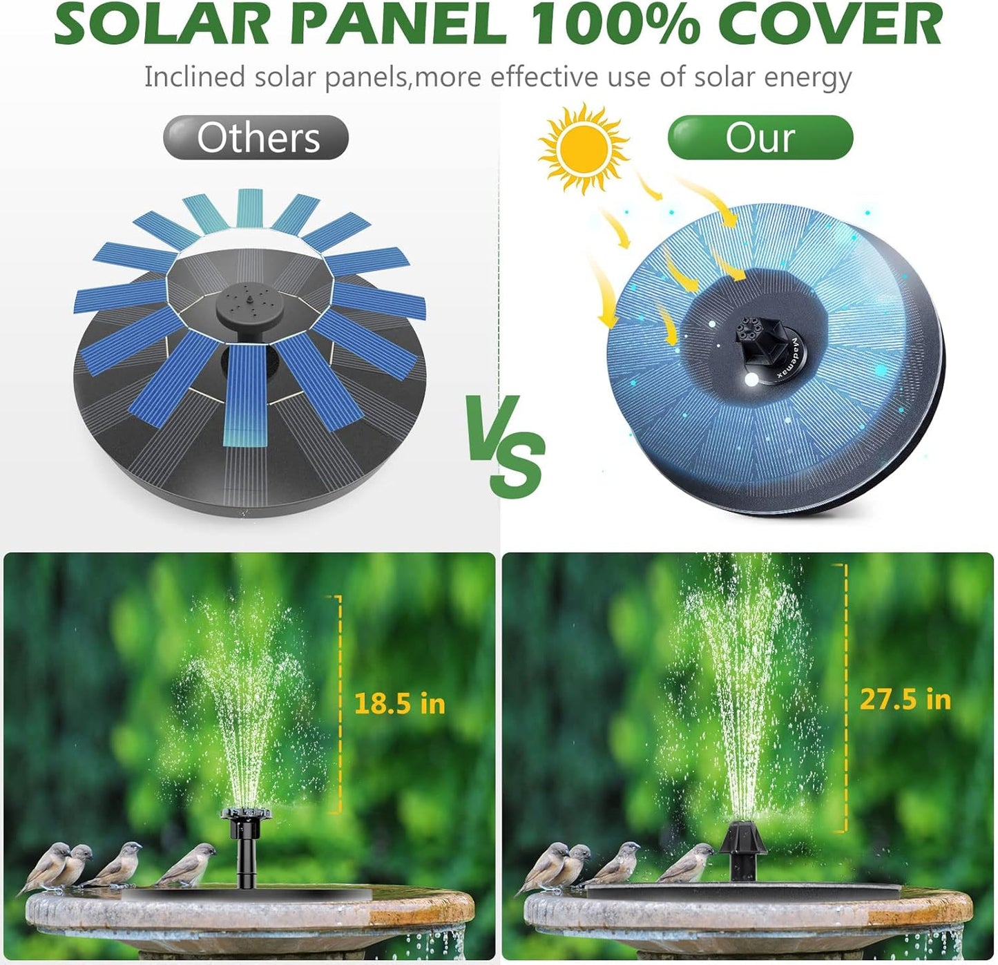 Mademax Solar Fountain - Upgraded Pump with 4 Nozzles for Bird Baths, Gardens, Ponds & Pools