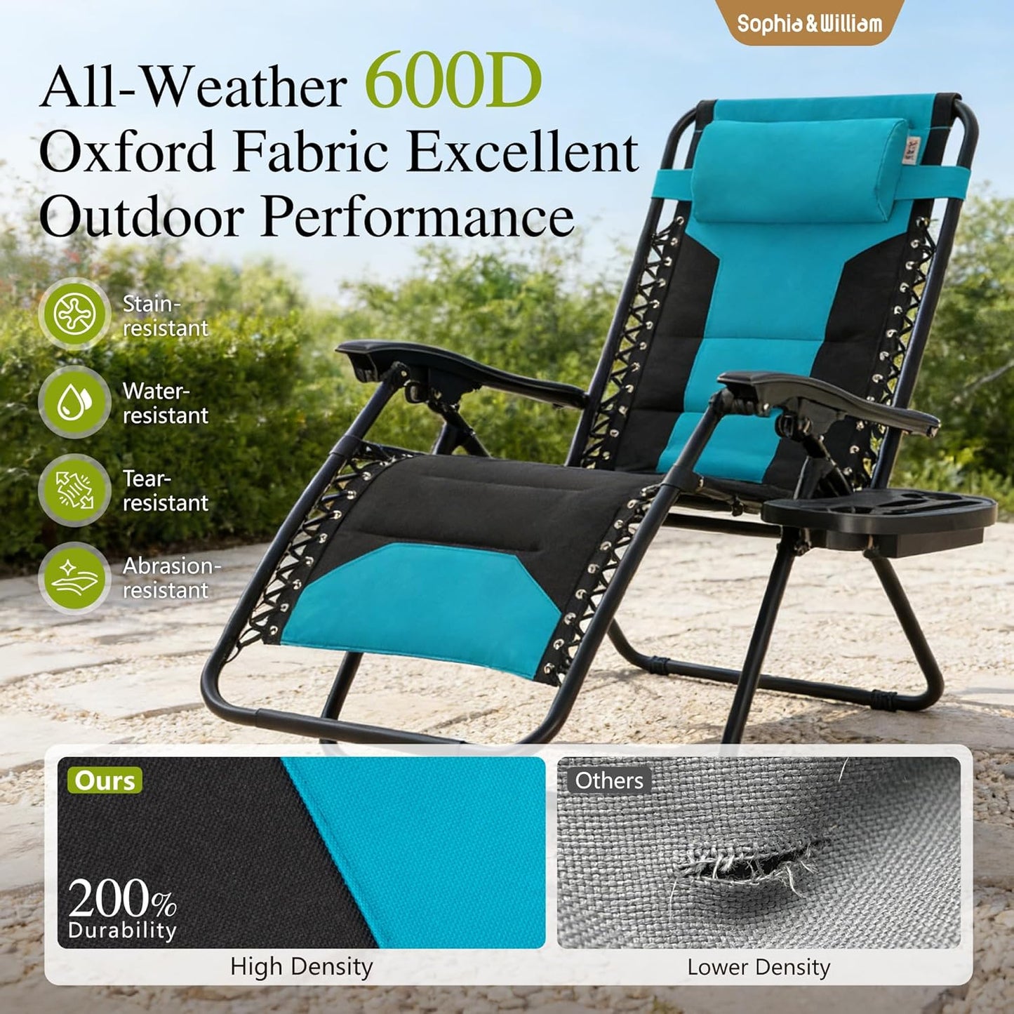 Sophia & William Oversized Zero Gravity Chair Set - Padded Folding Lounge Chairs with Cup Holder, Aqua Blue, 400 LBS Support