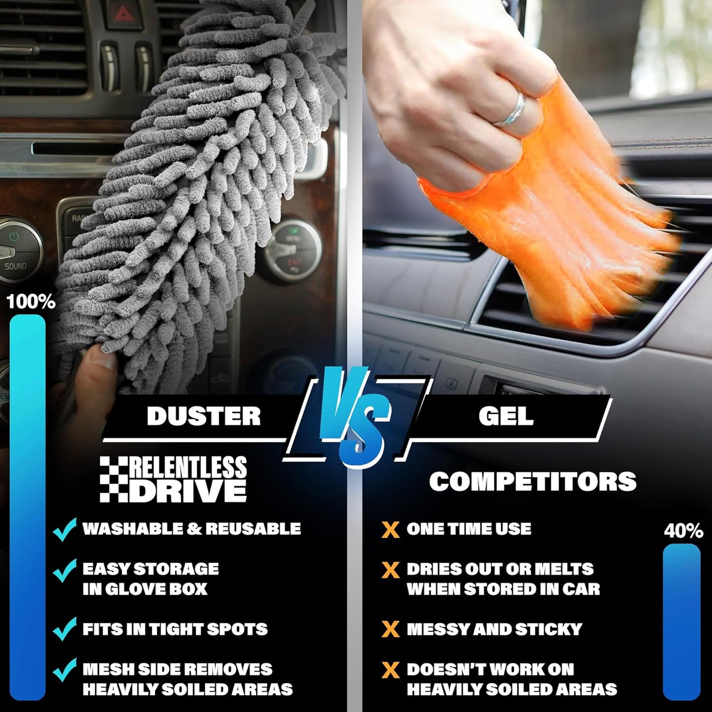 Skiennix Professional Car Duster | Lint & Scratch-Free Interior Cleaning Tool for All Vehicles
