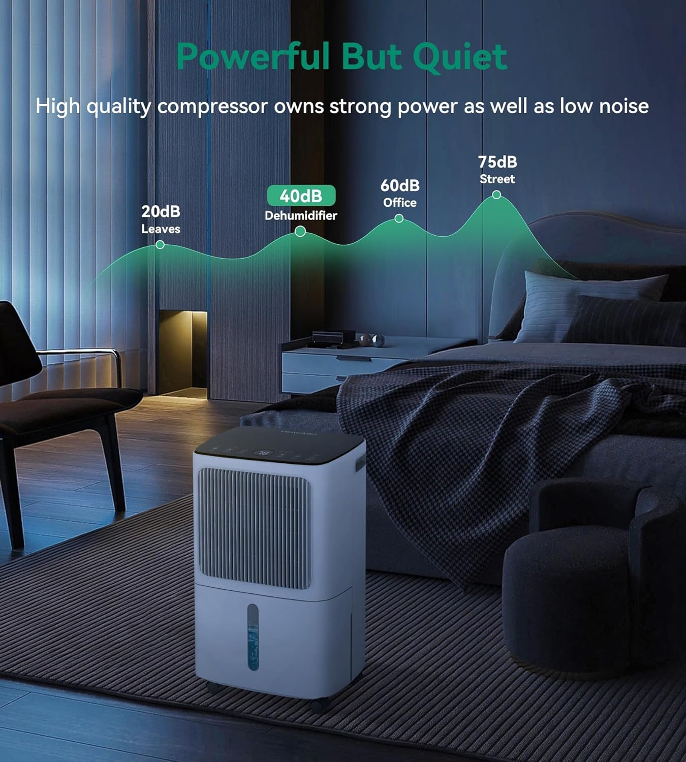 VEAGASO 2500 Sq.Ft Dehumidifier - Max 34 Pints, Intelligent Humidity Control, Three Modes, 24HR Timer