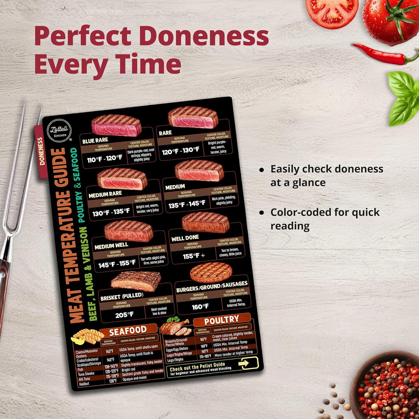 Lotteli Meat Smoking Guide Magnet Set | 4-Sided Temperature Chart & Smoking Time | BBQ Smoker Accessory