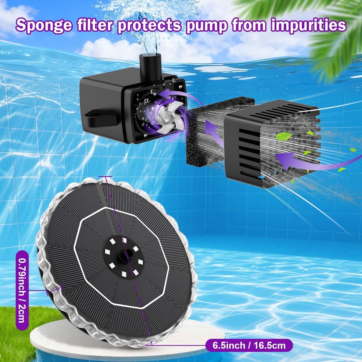 SZMP Solar Fountain - 3.5W Bird Bath Water Feature with 2000mAh Battery & 3D Color Changing LED Light | 8 Nozzles Included