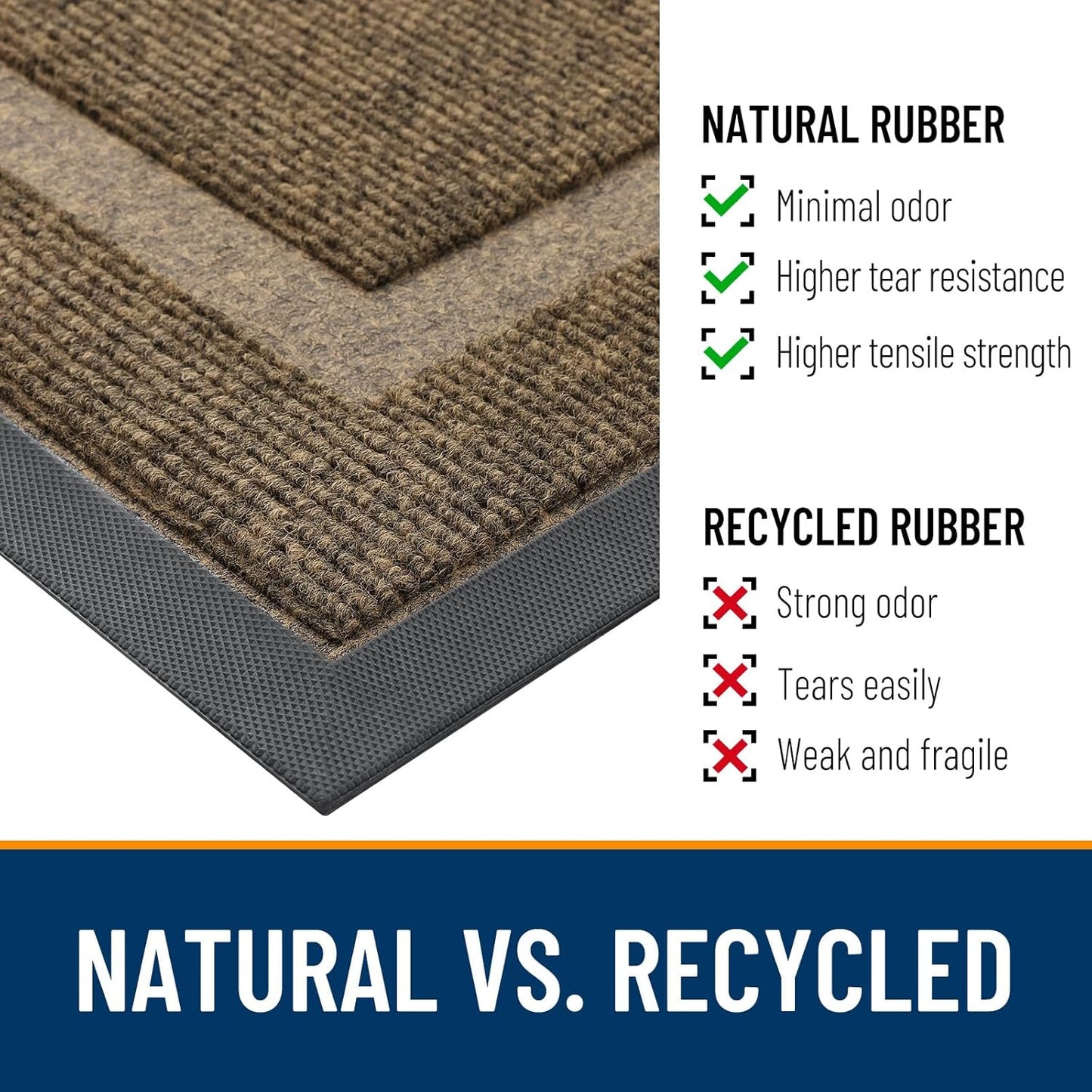OLANLY Waterproof Front Door Mat - All-Season Indoor/Outdoor Doormat | Sturdy Natural Rubber, 47x23, Brown