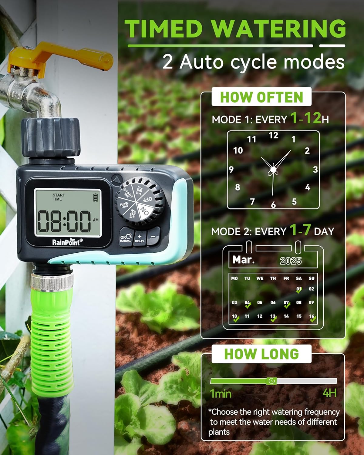 RAINPOINT Sprinkler Timer - Programmable Water Timer for Garden Hose | Digital Irrigation System for Lawn & Yard