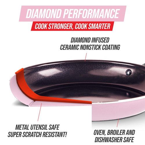 Blue Diamond Cookware Diamond Infused Ceramic Nonstick 10" Frying Pan Skillet, PFAS-Free, Dishwasher Safe, Oven Safe, Pink