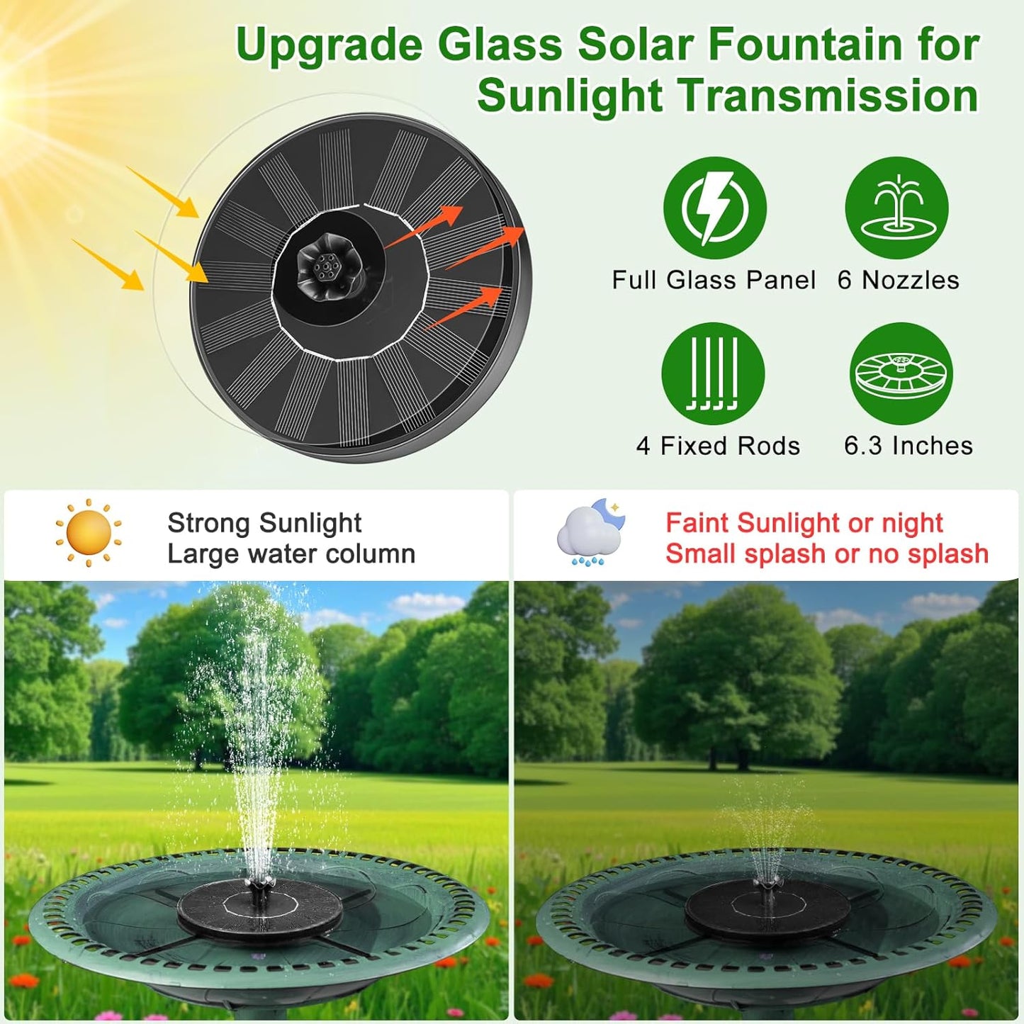 SEIRMEP Solar Fountain Pump - Adjustable Spray Height & 6 Nozzles | Ideal for Bird Baths, Gardens, Pools, Ponds