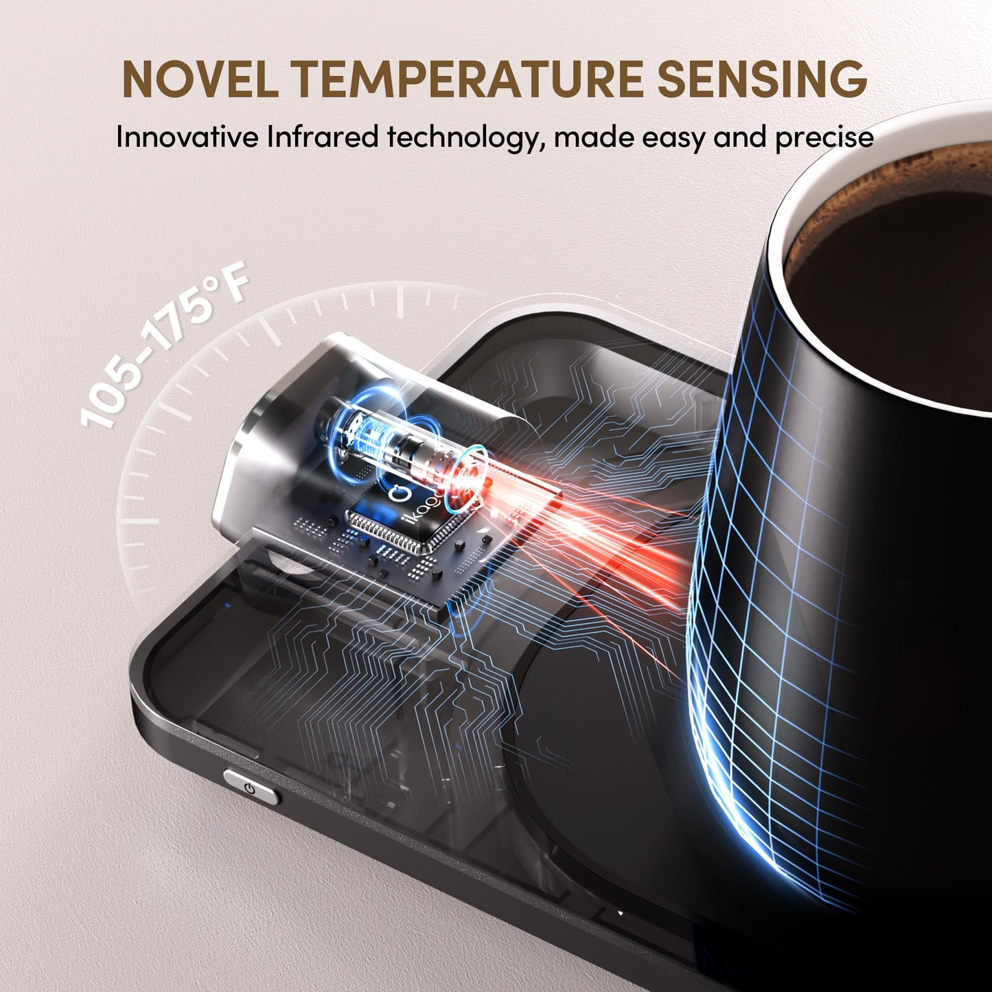 Coffee Mug Warmer & iKago Mug Set, Accurate Temperature Control Smart Heated Mug for Desk, Electric Coffee Warmer with Auto Shut Off & Real-Time Temp Display, Gifts for Men Women, 15oz Ceramic Mug