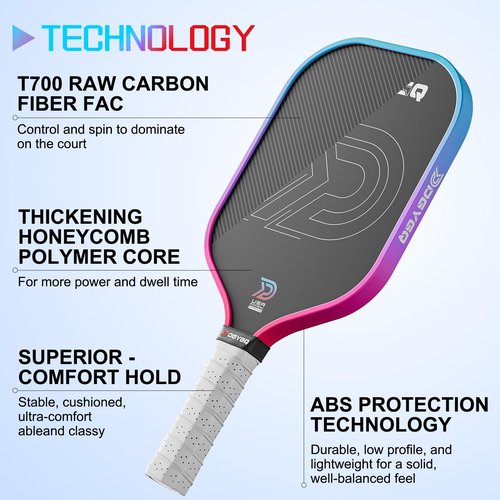 DGYGQ Professional Carbon Fiber Pickleball Paddle-16mm, Superior Control, Strong Power and Forceful Spin with 16mm Honeycomb Core Pickleball Rackets (Red and Blue)