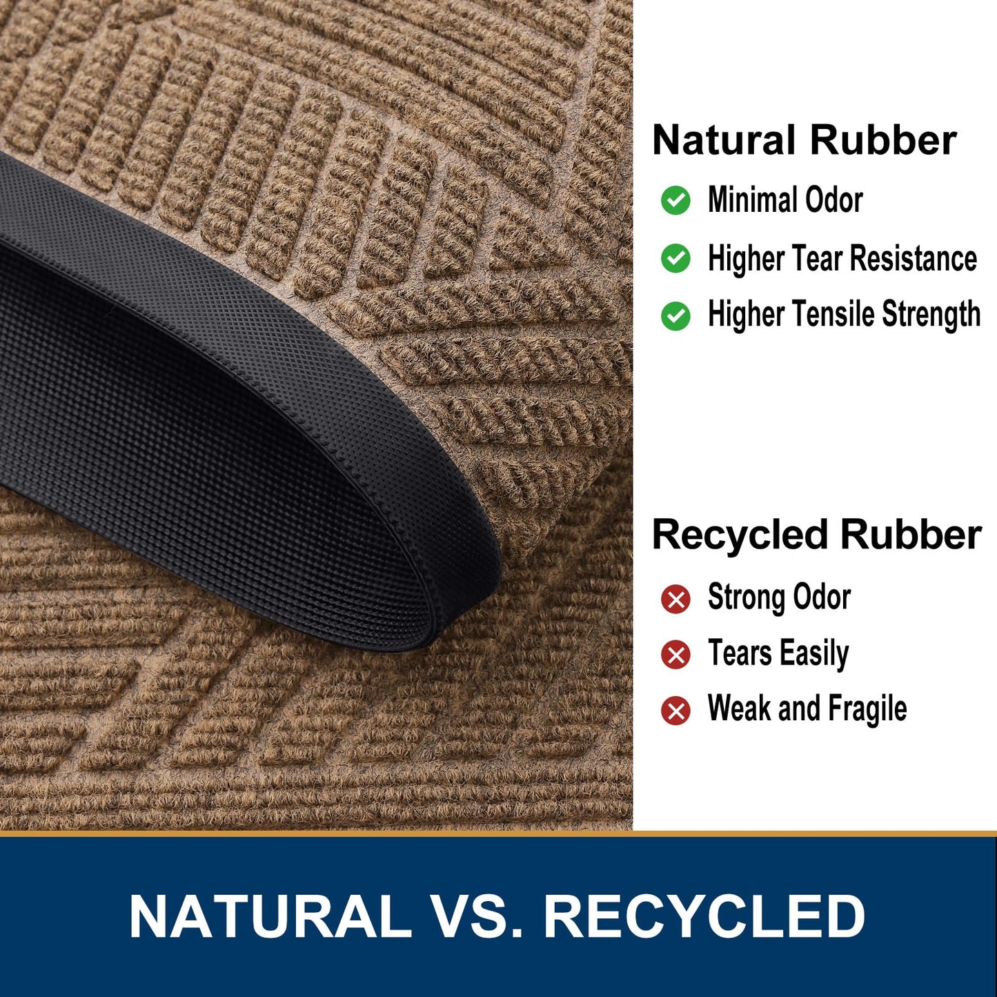 Smiry Front Door Mat Outside Entrance, Heavy Duty Sturdy Natural Rubber Doormat, Trap Dirt and Moisture, Easy Clean Low Profile Welcome Floor Mats for Indoor Outdoor Entry, 36x24 Inch, Coffee