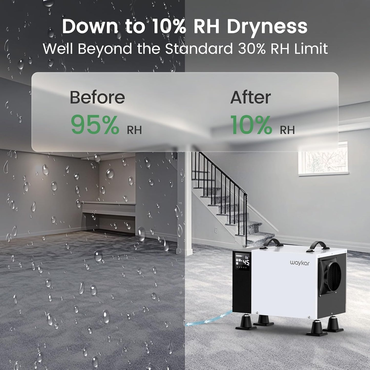 Waykar 125 Pint Dehumidifier - Smart Humidity Control for Basements & Crawl Spaces up to 6,500 Sq Ft | Includes Pump & Drain Hose