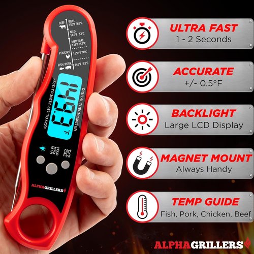 Alpha Grillers Digital Meat Thermometer - Instant Read Cooking Tool for Perfect Grilling | Ideal Gift for Food Lovers