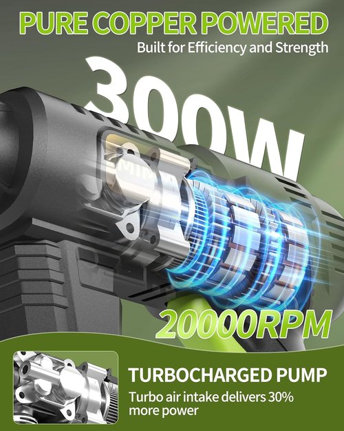 Evergreen Cordless Portable Washer - Handheld Battery Operated Car & Home Cleaner with 23FT Hose