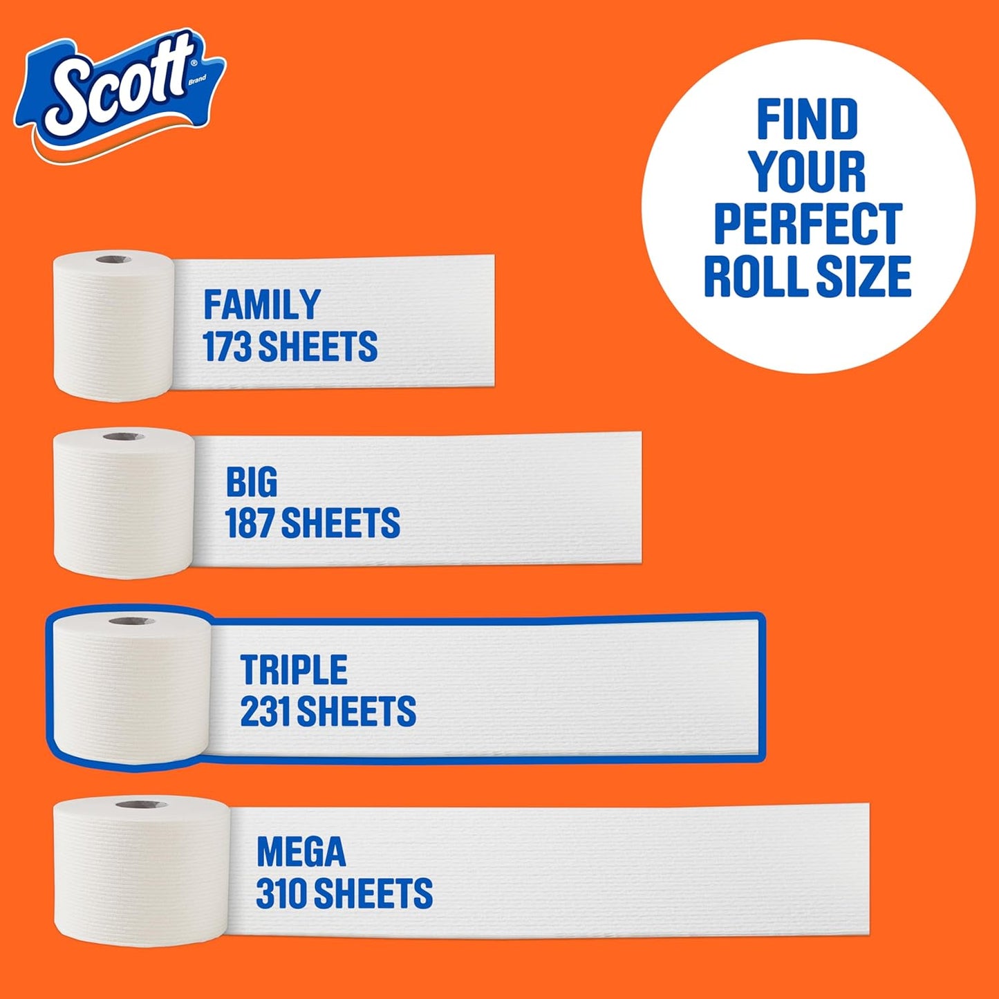 Scott ComfortPlus Toilet Paper - 48 Triple Rolls | 231 Sheets Per Roll | Septic-Safe 1-Ply Tissue