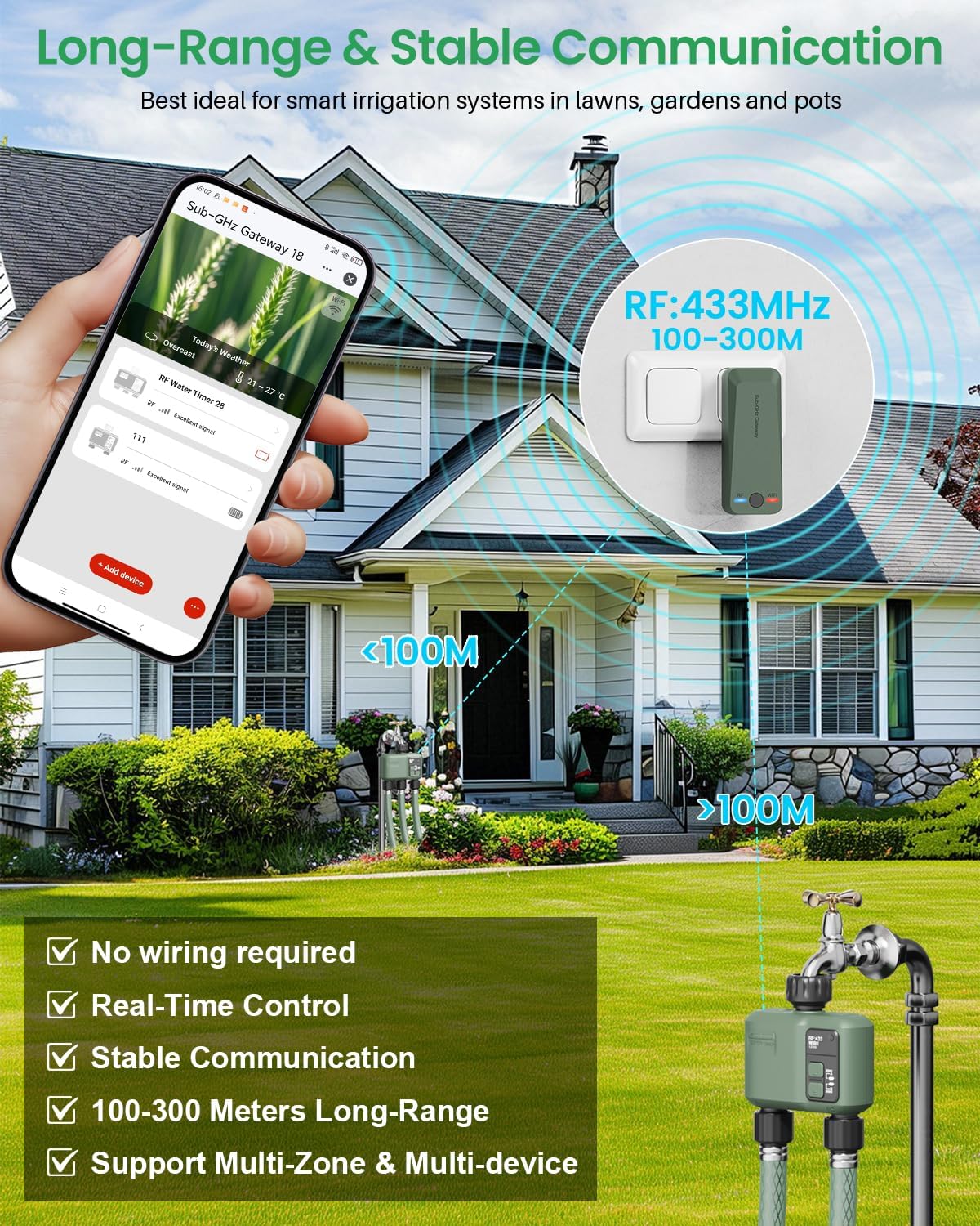 WiFi Water Timer - Smart Sprinkler Controller with 984ft RF Range | 2 Zones, APP/Voice Control, Rain Delay