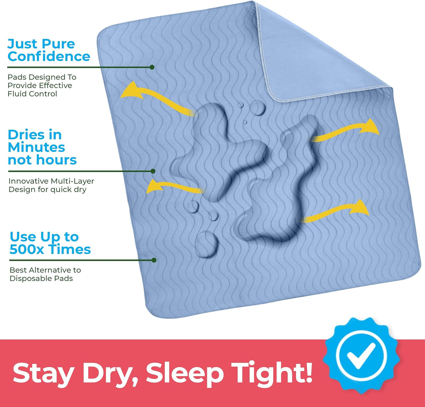 Utopia Bedding Waterproof Washable Underpads - Heavy Absorbency Bed Pads for Adults & Pets | 34" x 36" (Pack of 4)