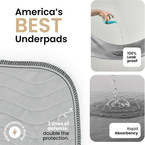 IMPROVIA® Washable Underpads - Heavy Absorbency Reusable Bedwetting Pads 34" x 52" | Waterproof Gray & White