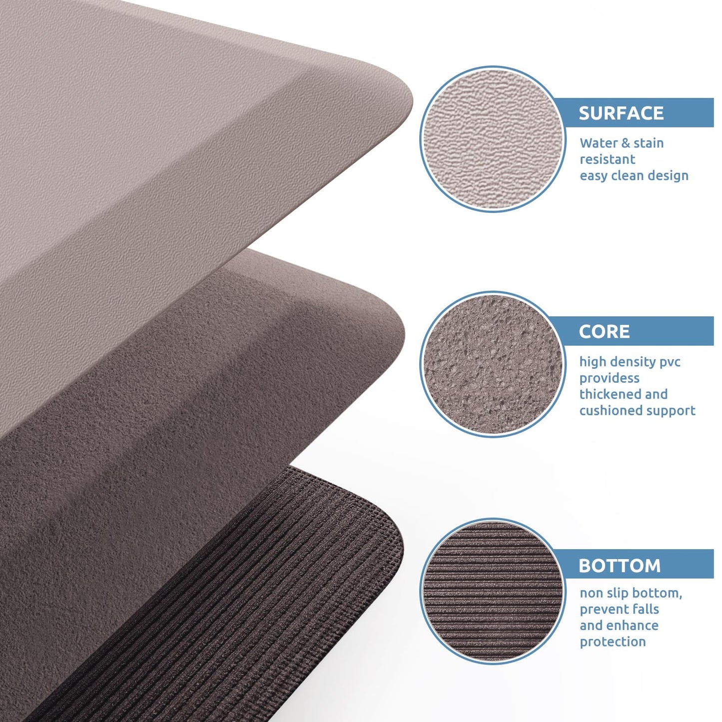 KitchenClouds Kitchen Mat Cushioned Anti Fatigue Rug 20"x32" Water Resistant, Non Slip, Standing and Comfort Desk/Floor Mats for House Sink Office (Khaki)