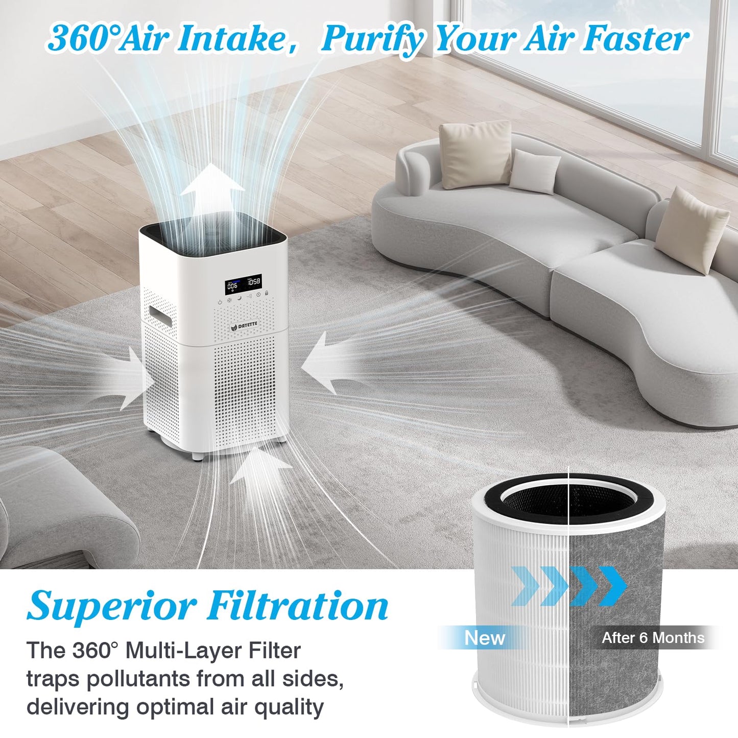 Original H14 Replacement Filter Compatible with DAYETTE Air Purifier AP401 AP402, 4-in-1 H14 Grade True HEPA, High-Efficiency Activated Carbon