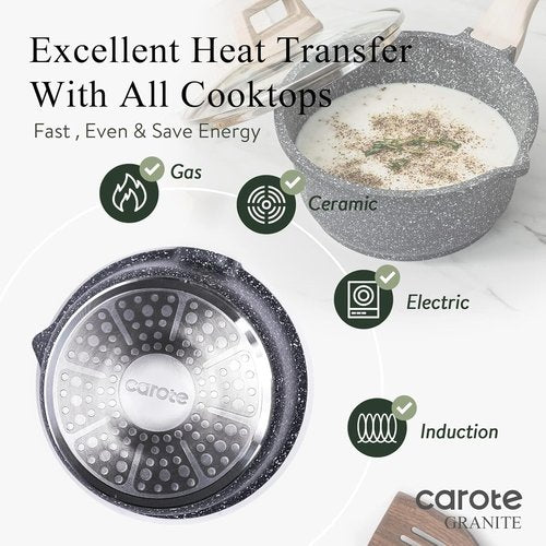 CAROTE Nonstick Saucepan Set - 1.5Qt & 3.0Qt Cooking Pots with Lid | Easy to Clean, Induction Compatible, PFOA Free (Classic Granite)
