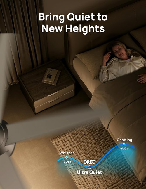 DREO 52-Inch Smart Ceiling Fan - 12 Speeds, Dimmable LED Light & Quiet DC Motor | Remote & Alexa Control