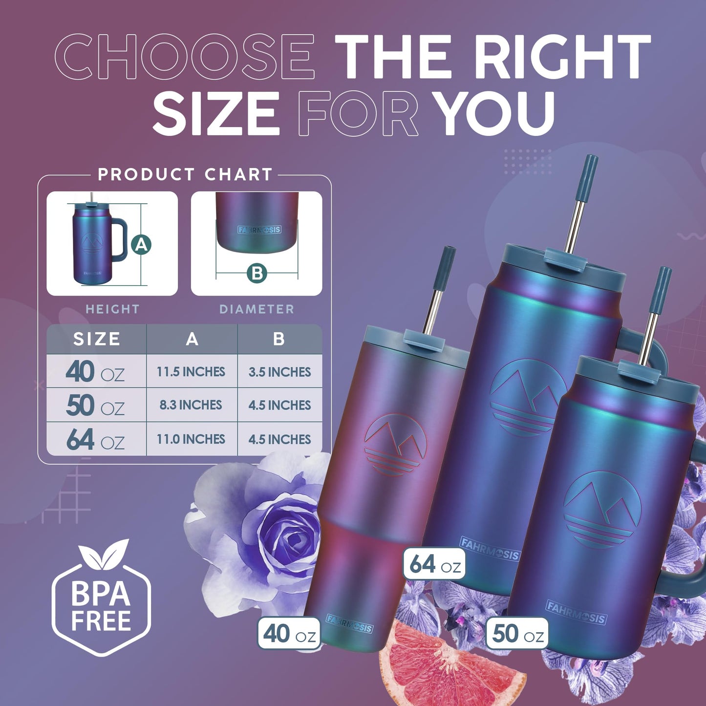 FAHRMOSIS 40 Oz Tumbler with Handle and Straw Insulated Cup that Fits in Cup Holder for Hot & Cold Drinks Leak Proof Tumbler with Straw Stainless Steel Travel Mug for Men & Women - Violet