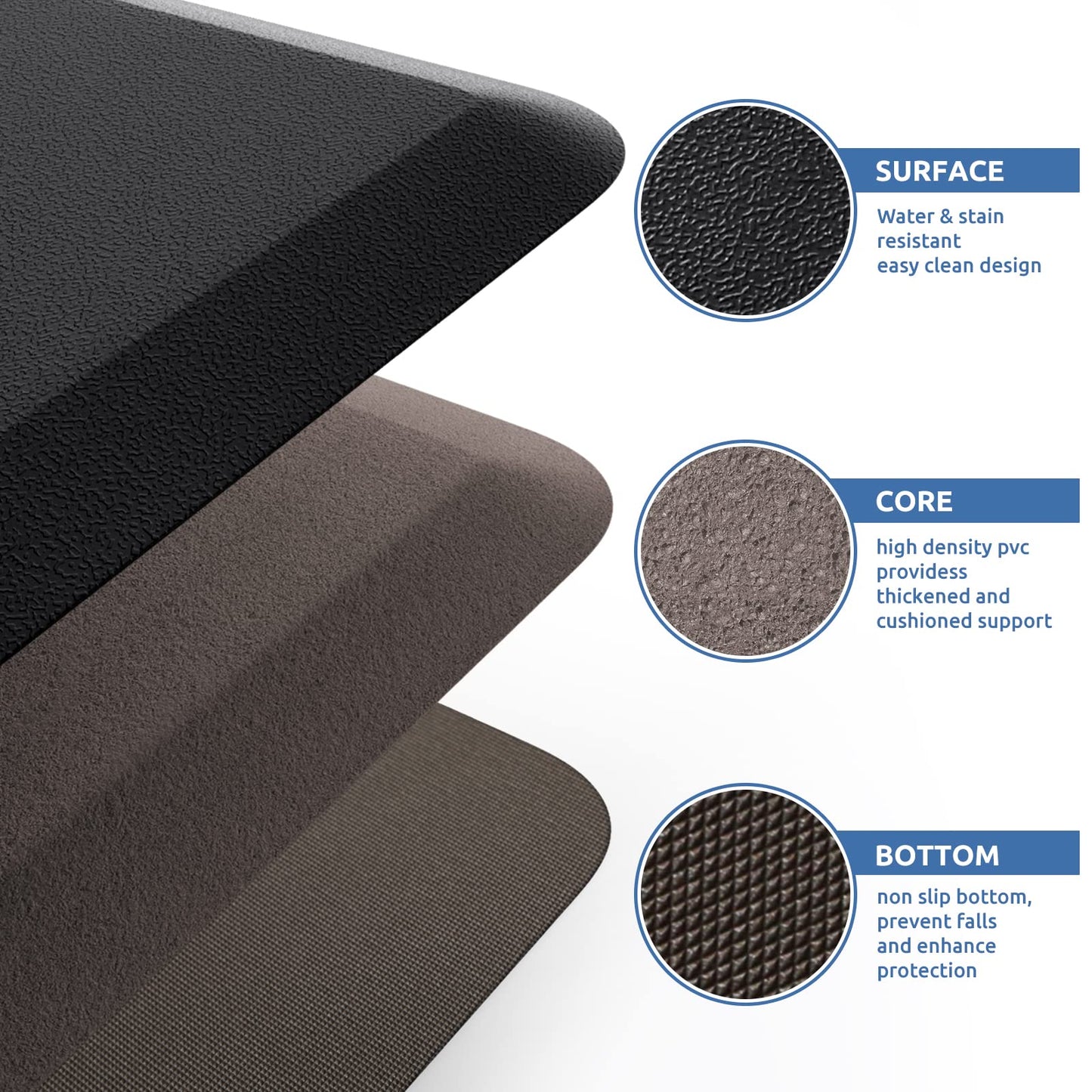 KitchenClouds Kitchen Mat Cushioned Anti Fatigue Rug 17.3"x60" Water Resistant Non Slip Standing Desk Mat Comfort Floor Mats for House Sink Office (Black)