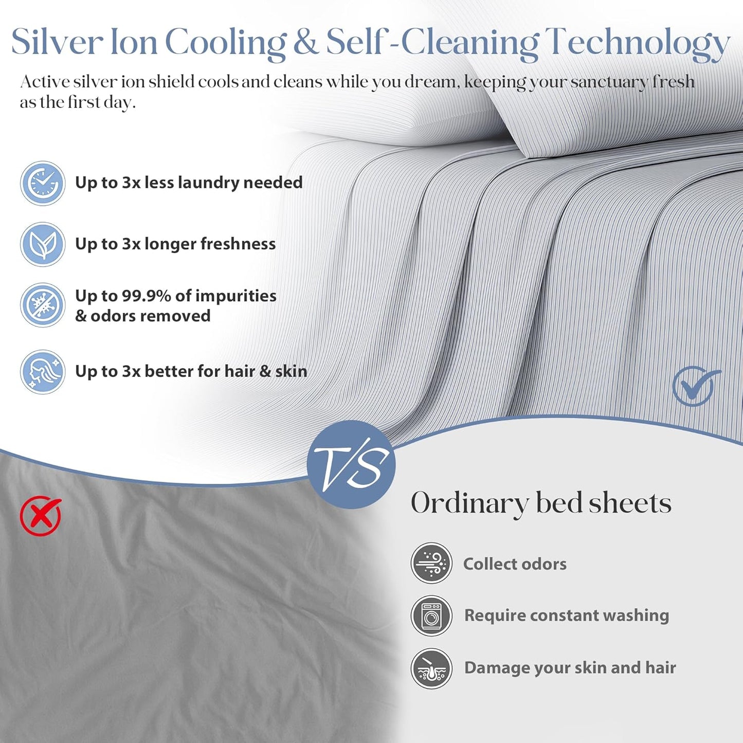 Skiennix Cooling Sheet Set - Breathable & Ultra-Soft Silver Infused Bed Sheets for Hot Sleepers | Twin XL, Gray