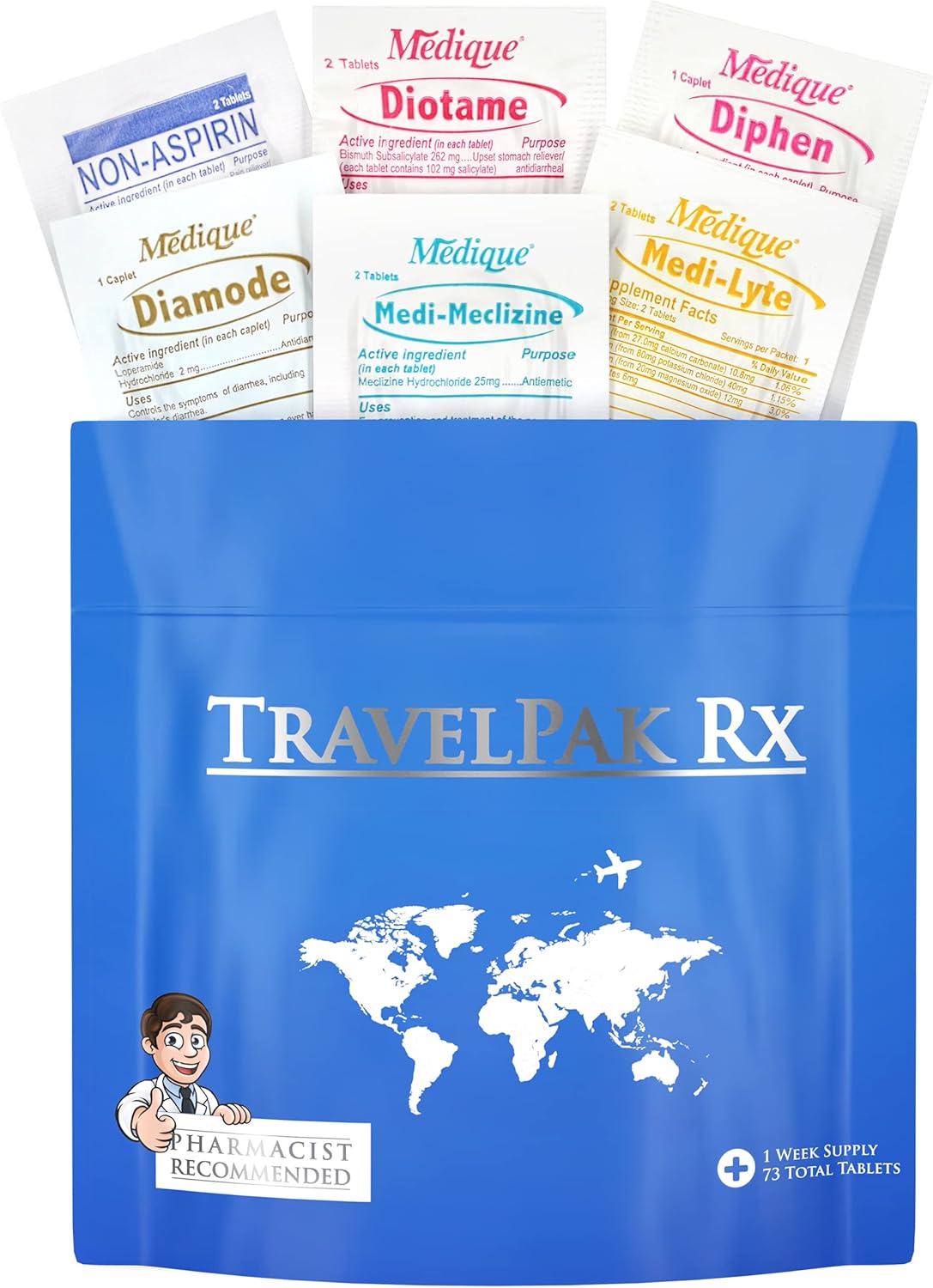 Travel Essentials Medicine Kit - TSA-Approved Over-The-Counter Packets for Travel & Camping