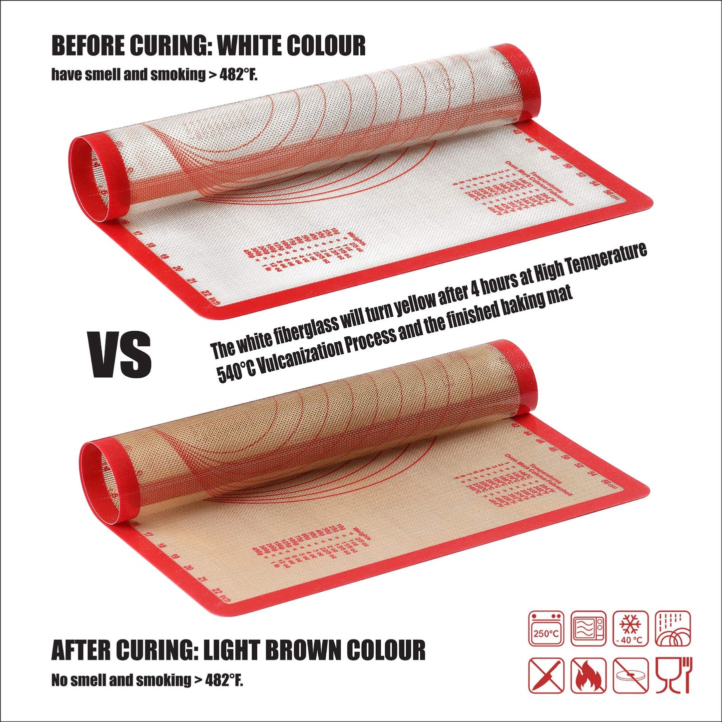 Silicone Baking Mat Set of 6, GUANCI Grade Food Baking mats Non-Stick Reusable Pizza Bakeware Mat for Making Macaroon, Pizza, Cookie, Pastry, Bread, Bun（Red）