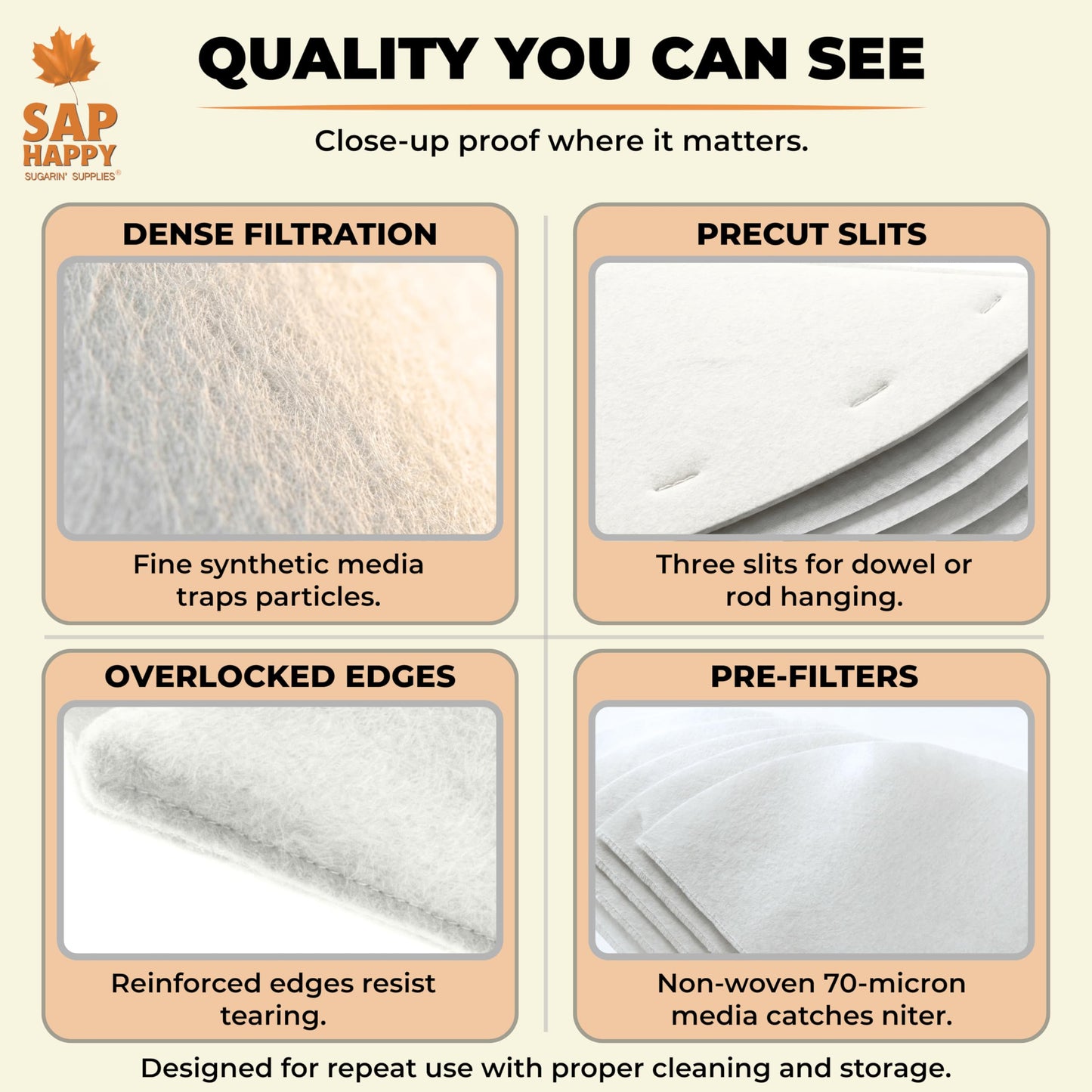 SAP HAPPY Maple Syrup Filter Kit — Orlon Cone Filter & 5 Pre Filters for Finishing Maple Sap, Reusable Heavy-Duty Synthetic Strainer Set, Removes Sugar Sand & Niter, Includes How-To Guide