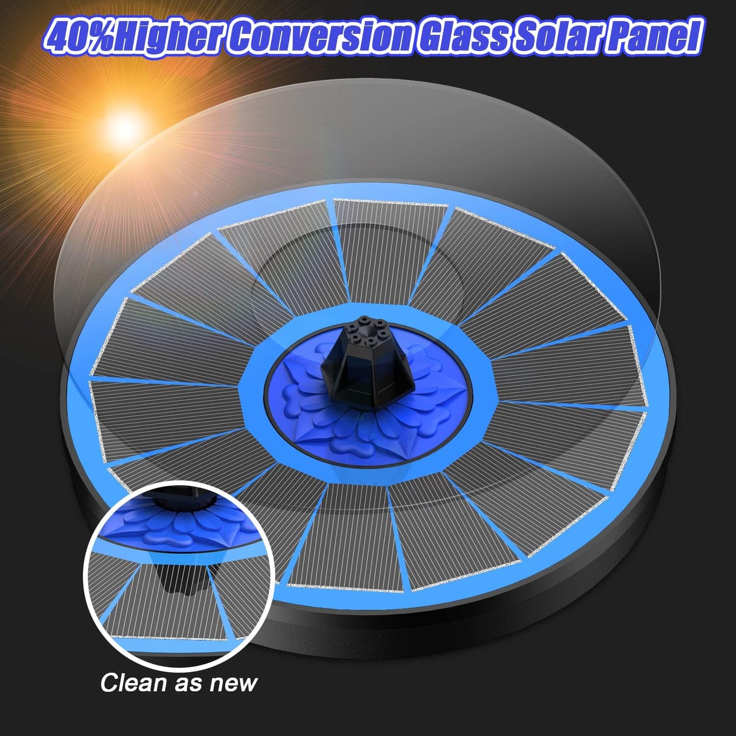 SZMP Solar Fountain - 3.5W Solar Powered Bird Bath Water Feature with 7 Nozzles & 4 Fixed Pipes for Gardens, Pools, Ponds, and Fish Tanks