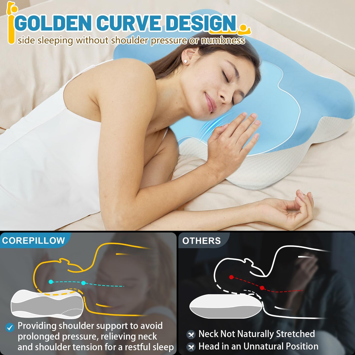 Cervical Memory Foam Pillow for Neck Support, Ergonomic Contour Pillow for Back and Side Sleepers, Breathable Slow-Rebound Foam, Cloud-Like Comfort (2, White)