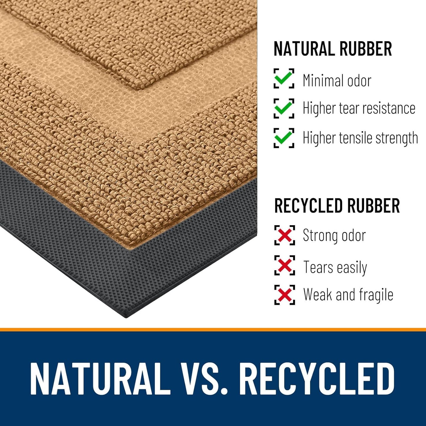 OLANLY Waterproof Front Door Mat - All-Season Natural Rubber Doormat | Easy Clean, 47x23, Butter Yellow