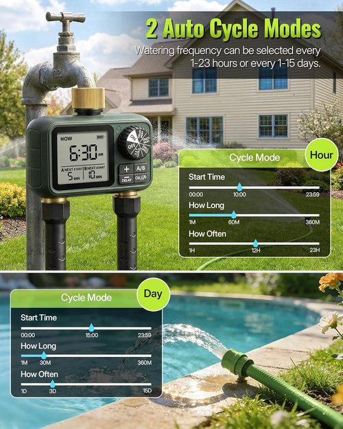 Brass Sprinkler Timer - Programmable Water Timer for Garden Hose with Auto/Manual/Rain Delay | 2 Outlet F12WT06